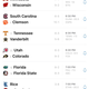 Illustration for article titled Saturday College Football Thread